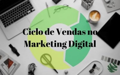 Como funciona o ciclo de vendas no Marketing Digital e como encurtá-lo?