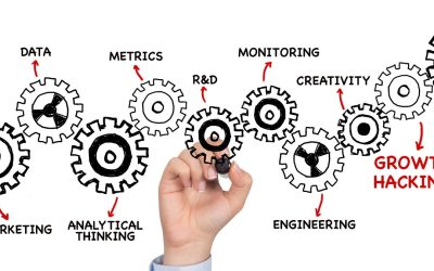 Growth Hacking: o que é e exemplos práticos