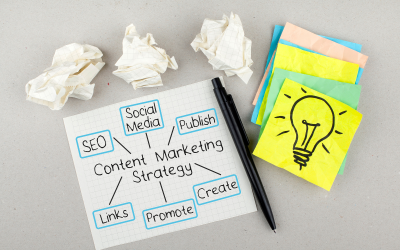 Marketing de conteúdo para prestadores de serviços: Dicas práticas