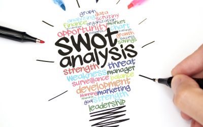 Análise SWOT para Planejamento de Inside Sales