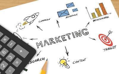 Melhores Práticas de Marketing para Negócios em Tecnologia